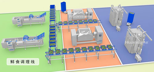 端午節(jié)為制作粽子餡而發(fā)愁？試試這一款自動調(diào)理鍋！